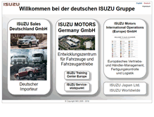 Tablet Screenshot of isuzu.de